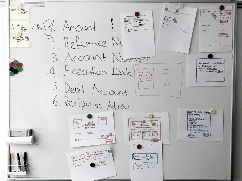 Image of a whiteboard from payment workshop